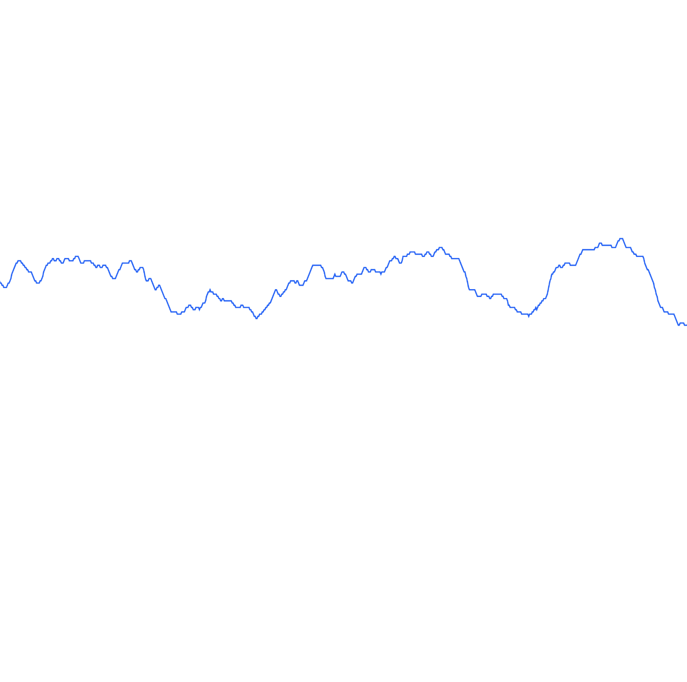 put a description here or you will lose grades